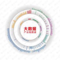 國網(wǎng)寧夏電力全業(yè)務(wù)統(tǒng)一數(shù)據(jù)中心應(yīng)用場(chǎng)景上線發(fā)布