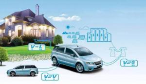 人大代表周善紅：加快新能源汽車動力蓄電池回收利用法律法規(guī)制定