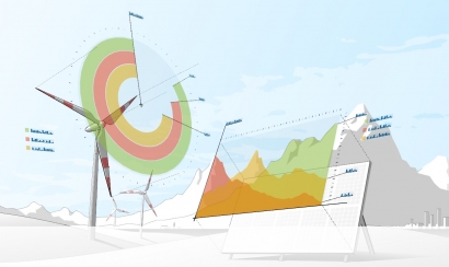“西班牙現在是歐洲最豐富的可再生能源市場”