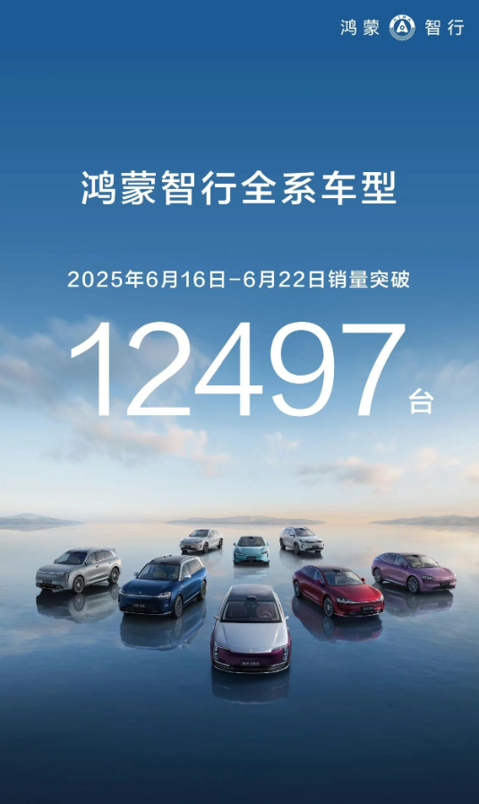 享界S9近一個月交付破4000臺,鴻蒙智行銷量連續(xù)五周破萬