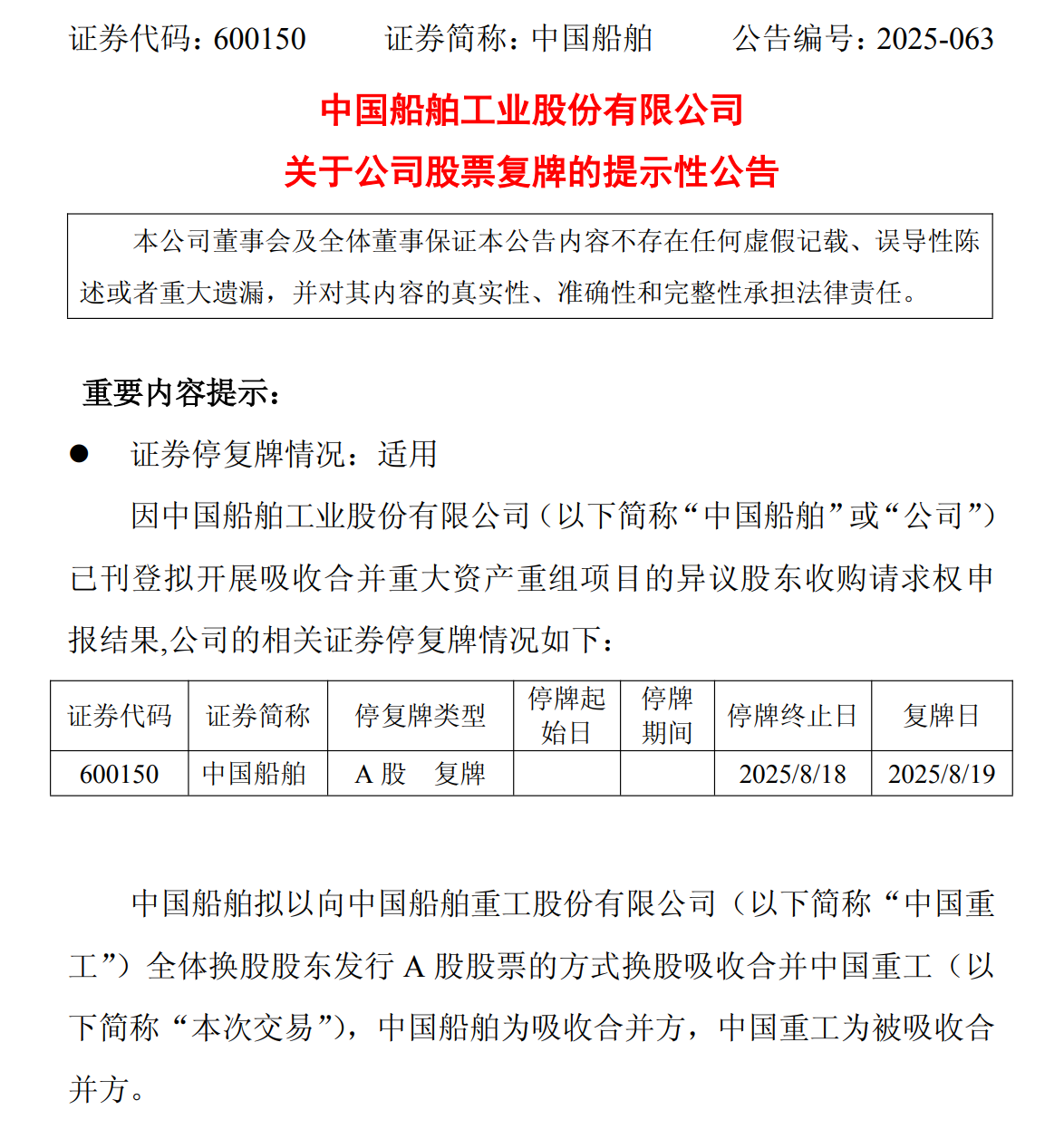 中國船舶公司股票于2025年8月19日開市起復牌