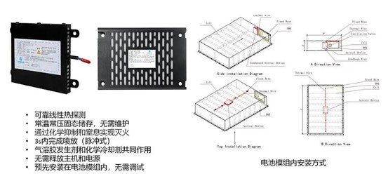 從2025RE+展會到行業(yè)前瞻論壇,及安盾消防引領(lǐng)儲能安全深度對話