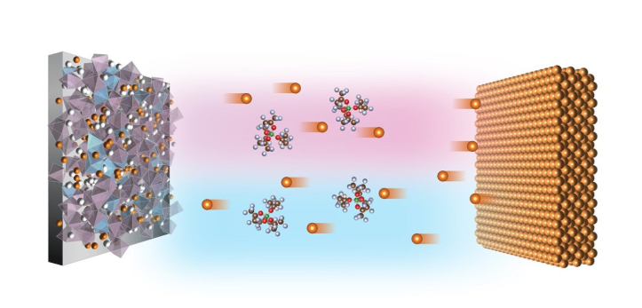 日本東北大學開發(fā)新型可充電鎂電池原型
